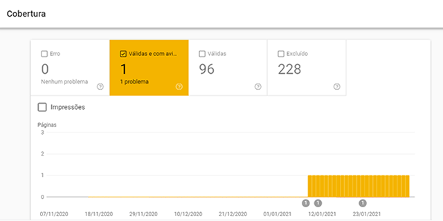 Melhorias Google Search Console Novidades